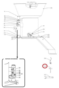 Торцевой гаечный ключ NV10 Hallde 10521 в ШефСтор (chefstore.ru)